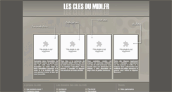Desktop Screenshot of lesclesdumidi.fr